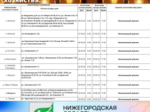 Шахунский РЭС информирует о плановых работах на объектах электросетевого хозяйства.