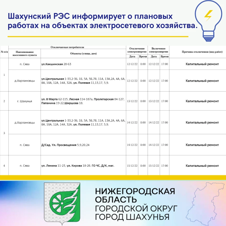 Шахунский РЭС информирует о плановых работах на объектах электросетевого хозяйства.