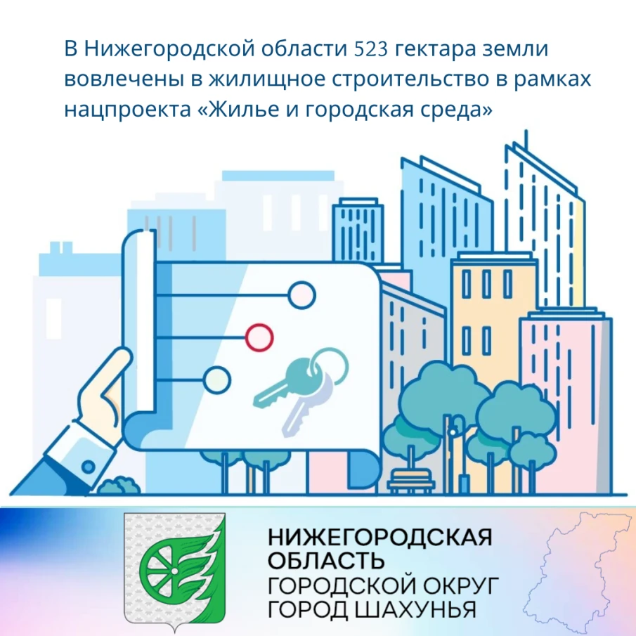 В Нижегородской области 523 гектара земли вовлечены в жилищное строительство в рамках нацпроекта «Жилье и городская среда»