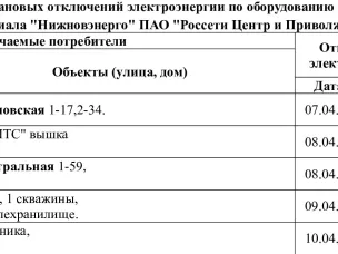  Шахунский РЭС информирует о плановых работах на объектах электросетевого хозяйства в период с 06.04.2026 по 10.04.2026 года.