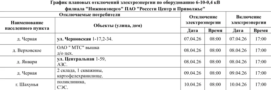  Шахунский РЭС информирует о плановых работах на объектах электросетевого хозяйства в период с 06.04.2026 по 10.04.2026 года.