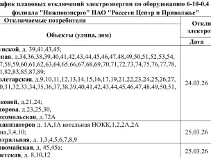 Шахунский РЭС информирует о плановых работах на объектах электросетевого хозяйства в период с 23.03.2026 по 27.03.2026 года.