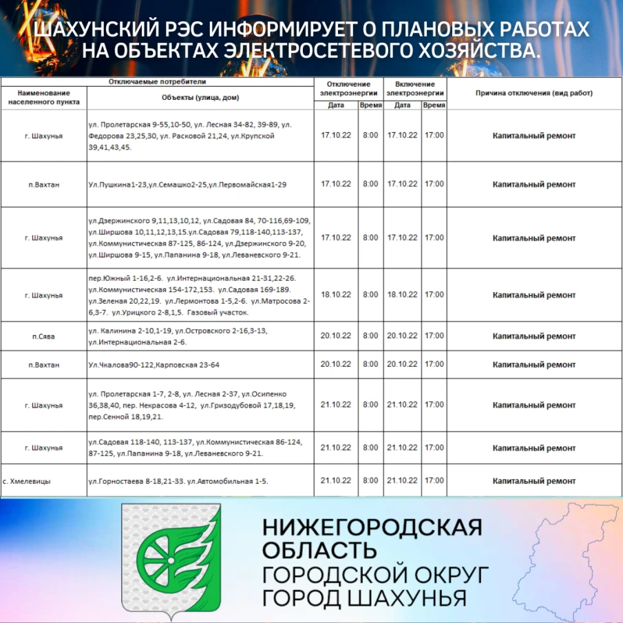 Шахунский РЭС информирует о плановых работах на объектах электросетевого хозяйства.