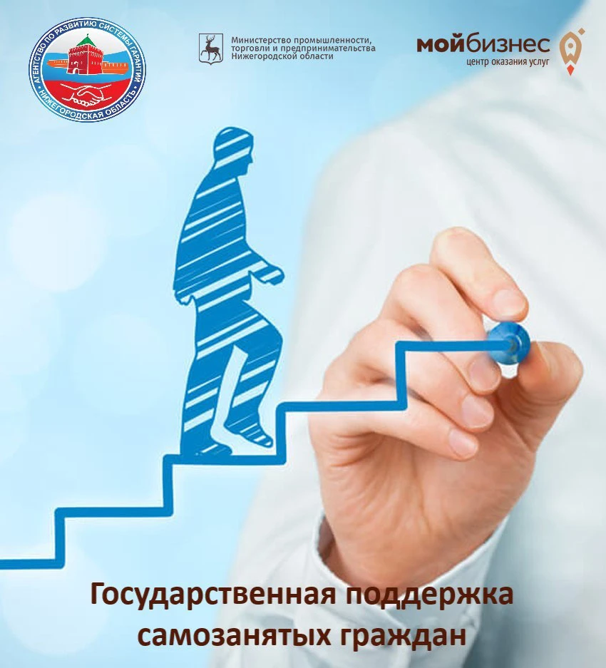 Программа по льготному финансированию Самозанятых граждан
