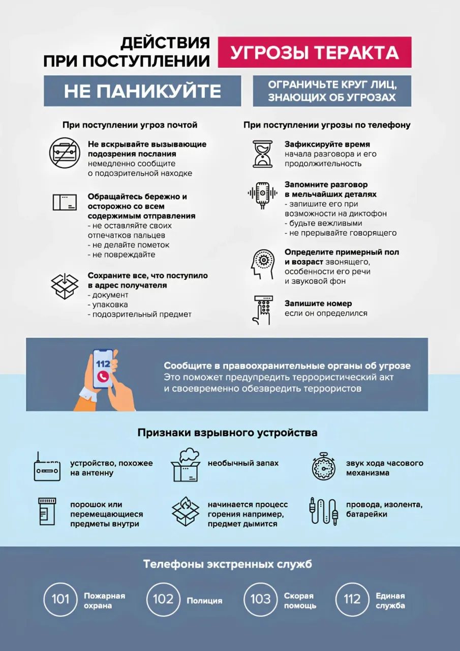 Действия при поступлении угрозы теракта