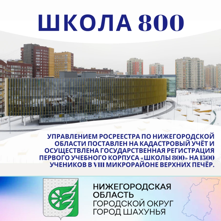 «Школа 800» поставлена на кадастровый учёт.