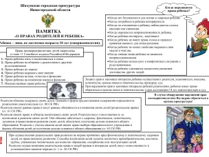 О правах родителей и детей