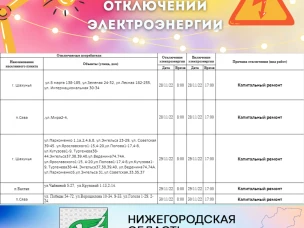 Шахунский РЭС информирует о плановых работах на объектах электросетевого хозяйства.