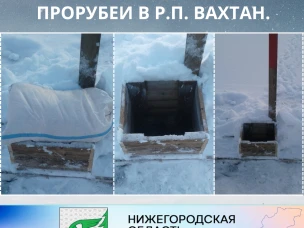Список незамерзающих прорубей в р.п. Вахтан.