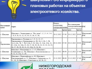 Шахунский РЭС информирует о плановых работах на объектах электросетевого хозяйства.